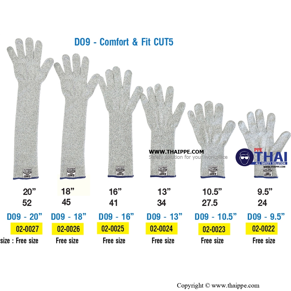 BESTSAFE - UHMWPE BFE # D09 -18