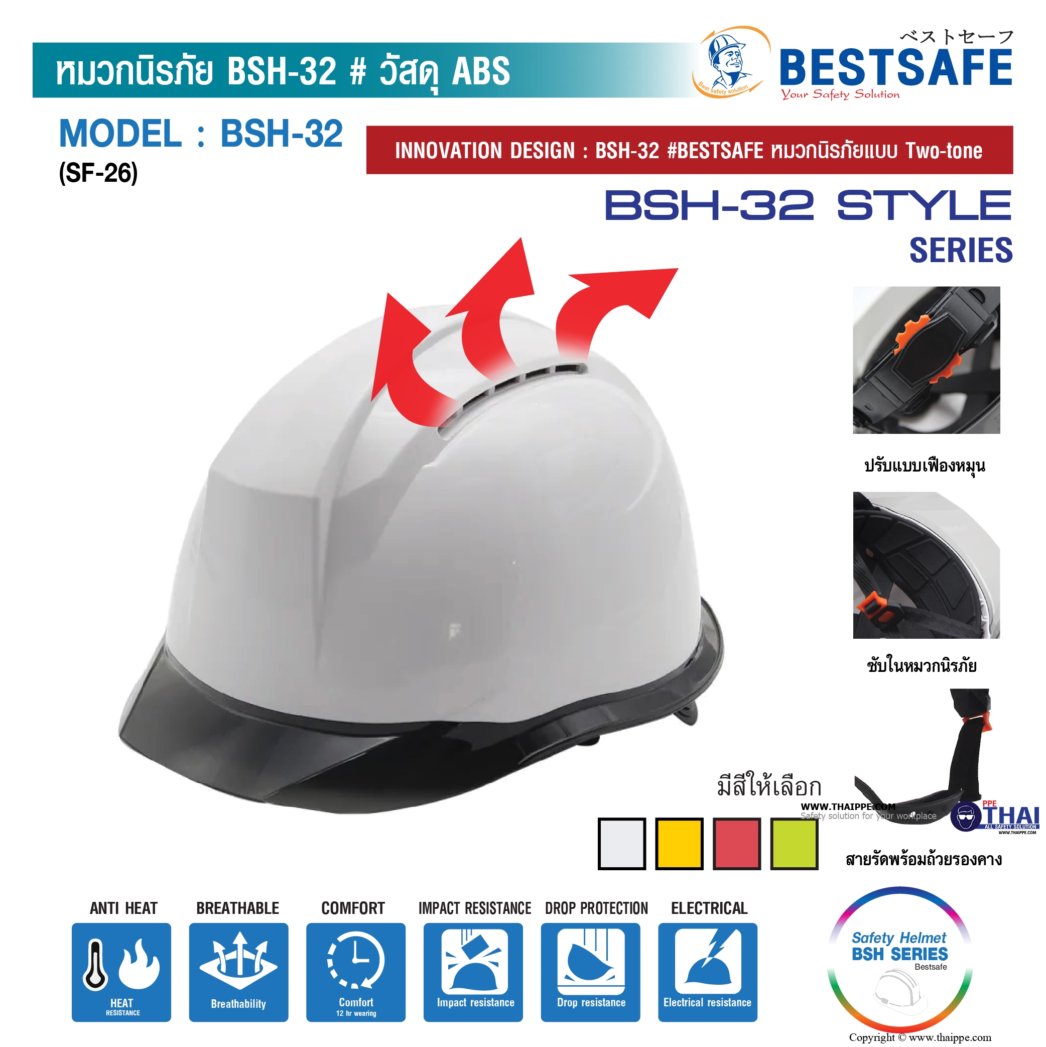 BSH-32-AIR Flow Helmet หมวกนิรภัย ABS มีรูระบายอากาศ แบบ Two-tone safety helmets ปีกหมวกโปร่งแสง