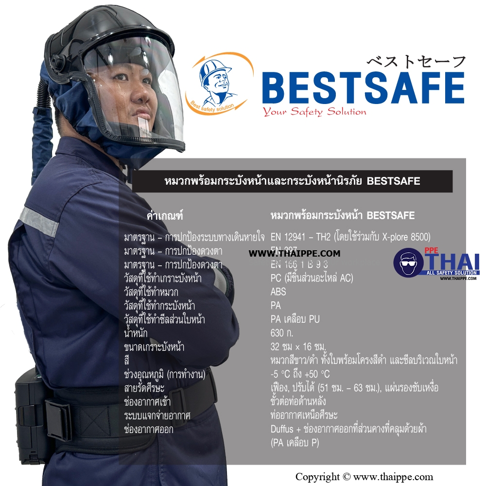BESTSAFE AIR CLEAN SERIES# Grinding กระบังหน้า (Protective Visor)