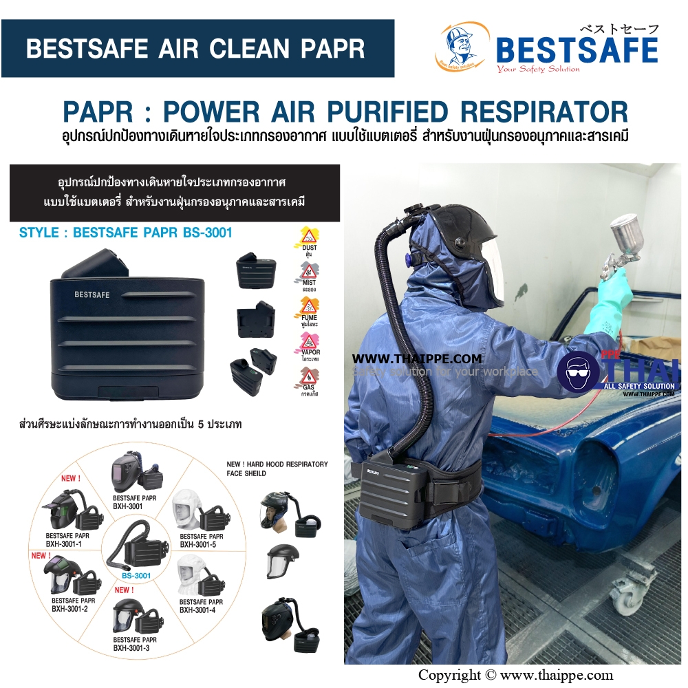 BESTSAFE AIR CLEAN SERIES# Grinding กระบังหน้า (Protective Visor)