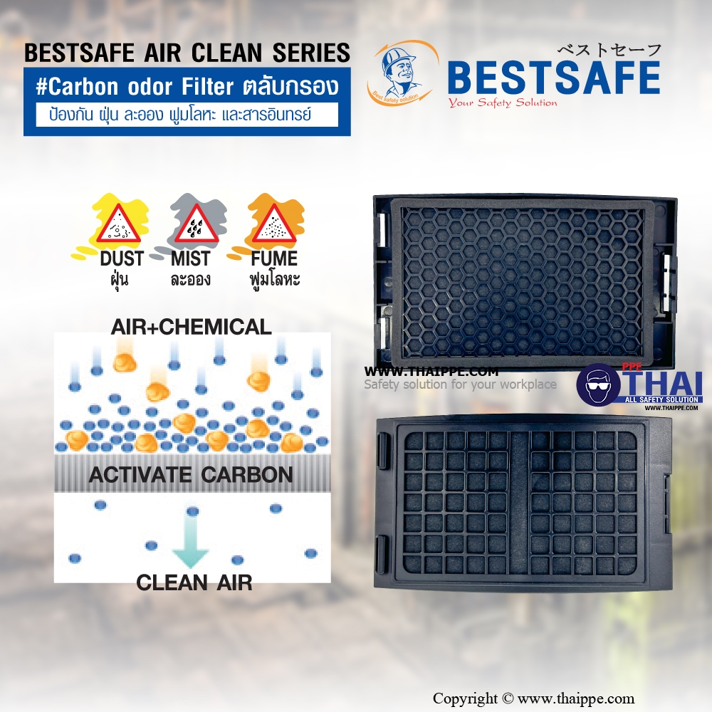 BESTSAFE AIR CLEAN SERIES#Carbon odor Filter ตลับกรองป้องกัน ฝุ่น ละออง ฟูมโลหะ และสารอินทรย์ 