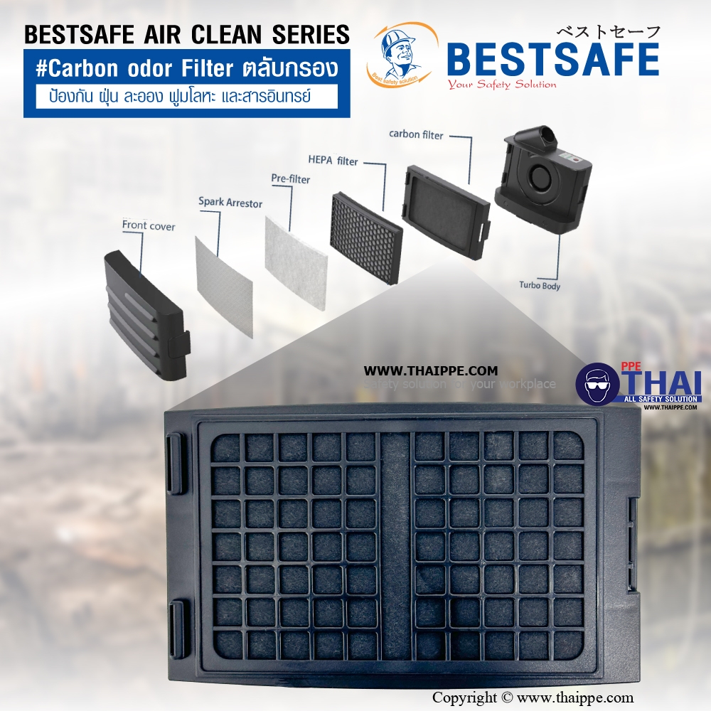 BESTSAFE AIR CLEAN SERIES#Carbon odor Filter ตลับกรองป้องกัน ฝุ่น ละออง ฟูมโลหะ และสารอินทรย์ 