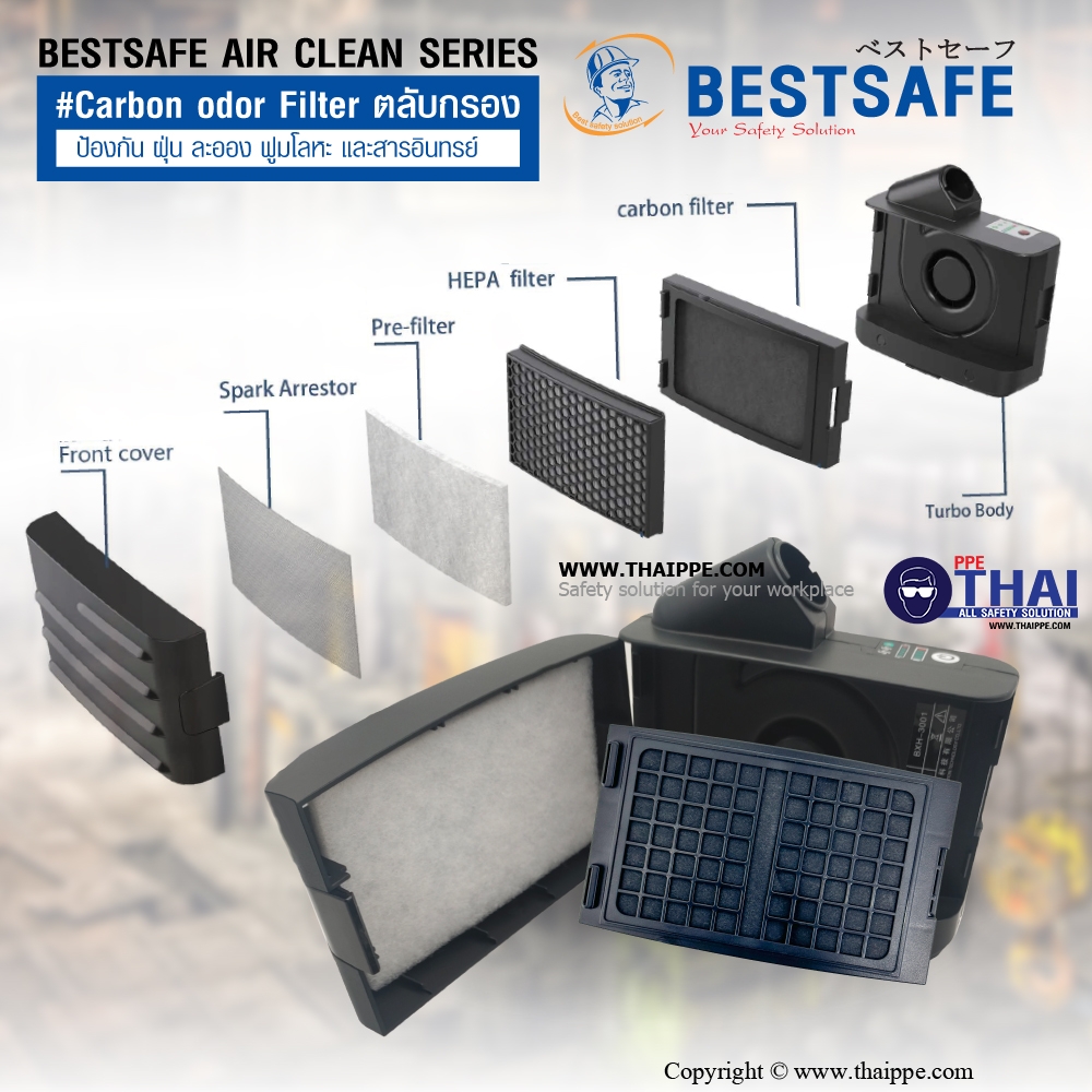 BESTSAFE AIR CLEAN SERIES#Carbon odor Filter ตลับกรองป้องกัน ฝุ่น ละออง ฟูมโลหะ และสารอินทรย์ 