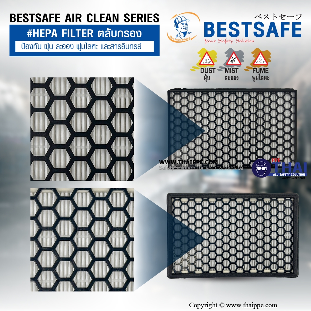 BESTSAFE AIR CLEAN SERIES # HEPA FILTER ตลับกรองป้องกัน  ฝุ่น ละออง ฟูมโลหะ และสารอินทรย์