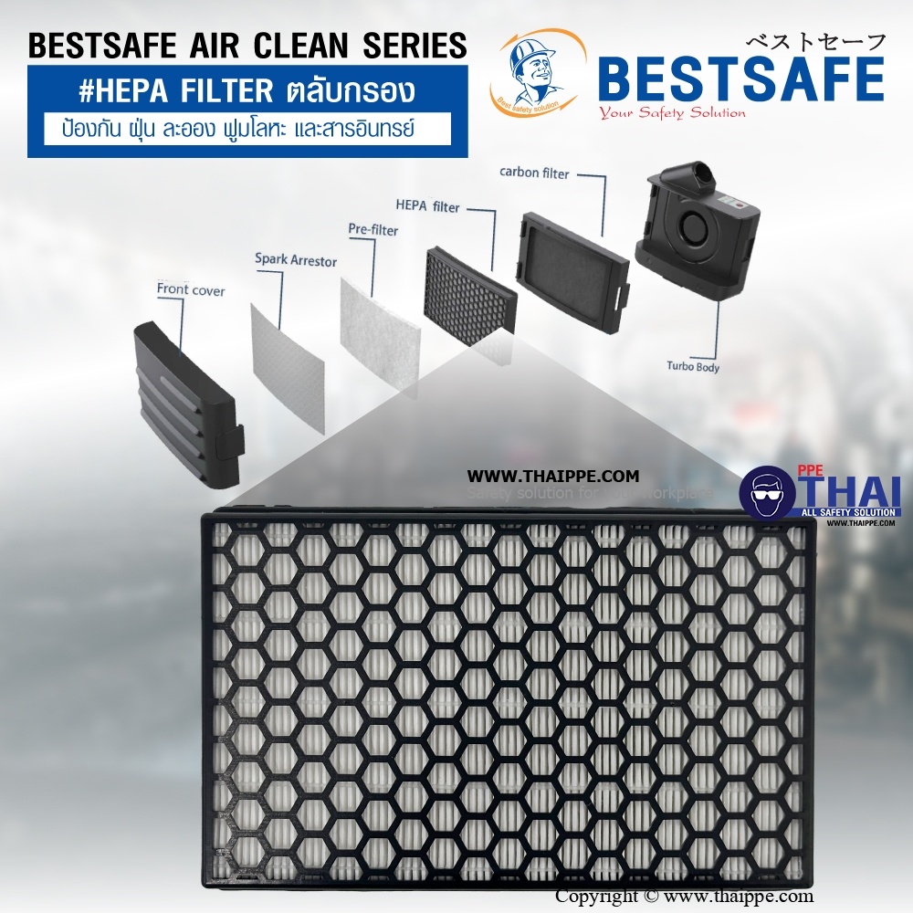 BESTSAFE AIR CLEAN SERIES # HEPA FILTER ตลับกรองป้องกัน  ฝุ่น ละออง ฟูมโลหะ และสารอินทรย์