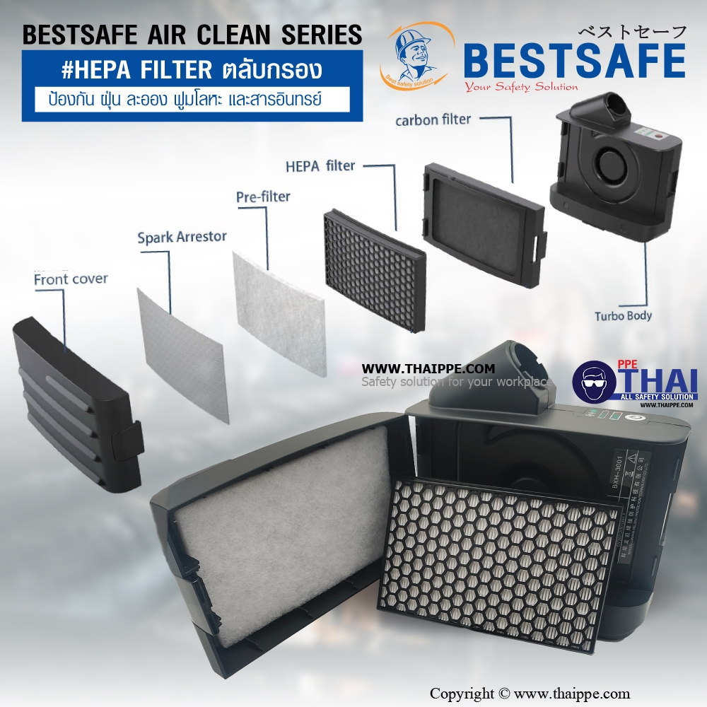 BESTSAFE AIR CLEAN SERIES # HEPA FILTER ตลับกรองป้องกัน  ฝุ่น ละออง ฟูมโลหะ และสารอินทรย์