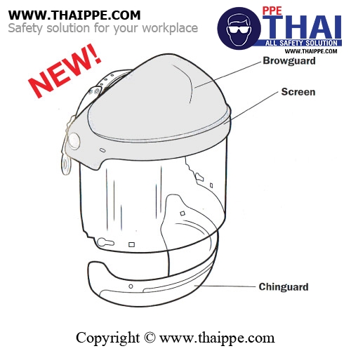 ชุดรัดศีรษะพร้อมแผ่นกระบังหน้านิรภัย