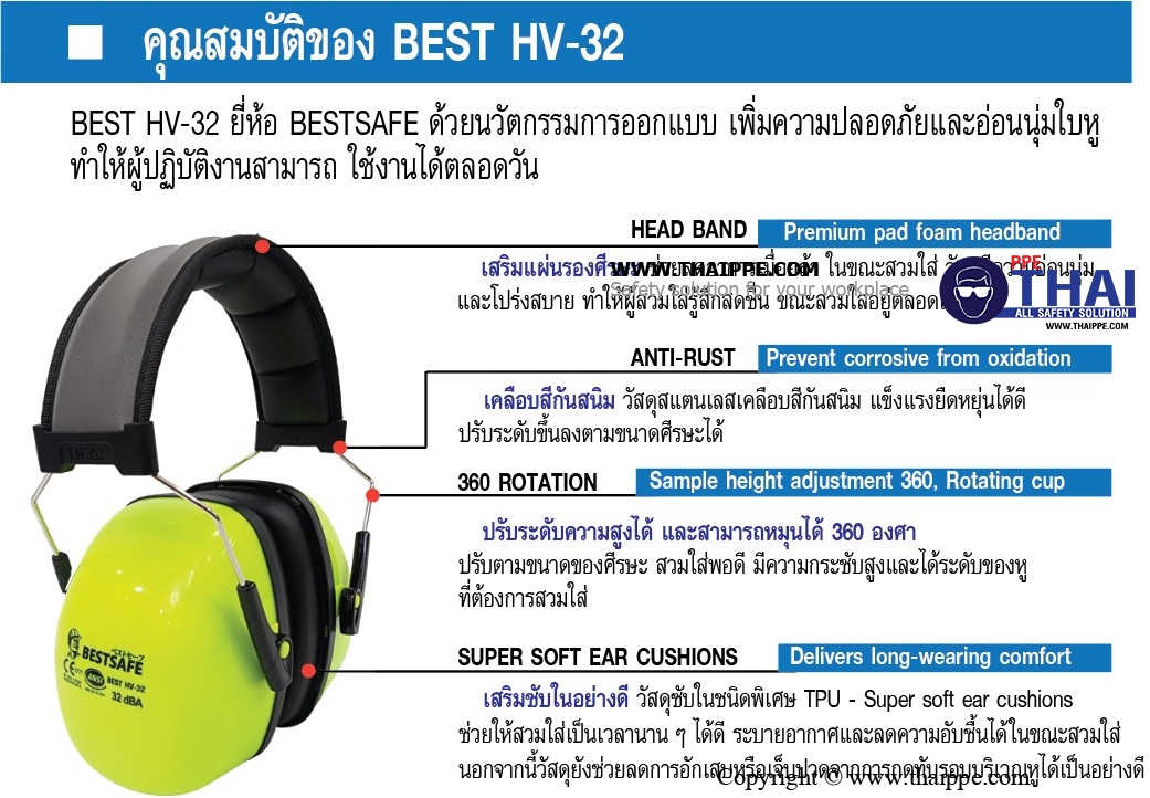 HV-32 ที่ครอบหูสาย Titanium with coating BESTSAFE (32 dBA) # BESTSAFE