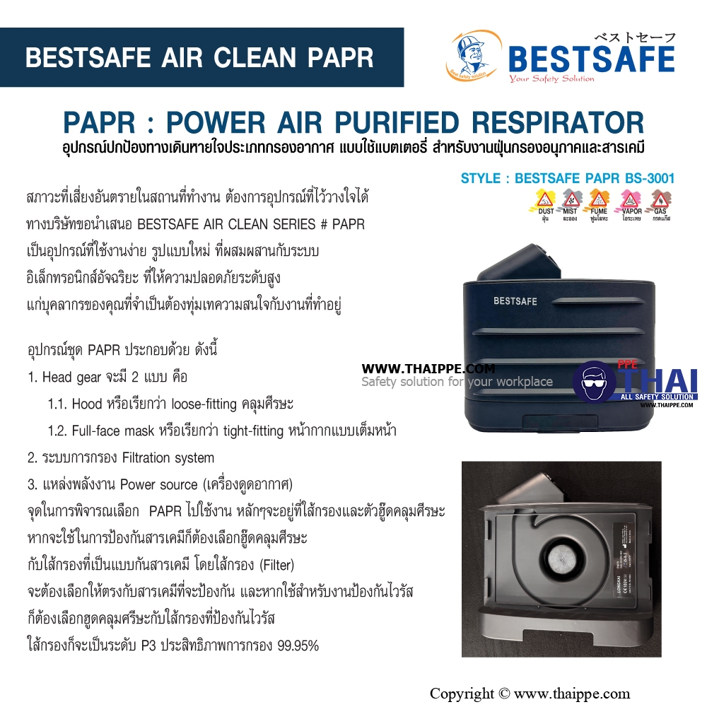 BS-3001 # PAPR PARTICLE fan unit  เครื่องจ่ายอากาศ- หน้ากากทำงานด้วยแบตเตอรี่ PARTICAL x 1 SET 