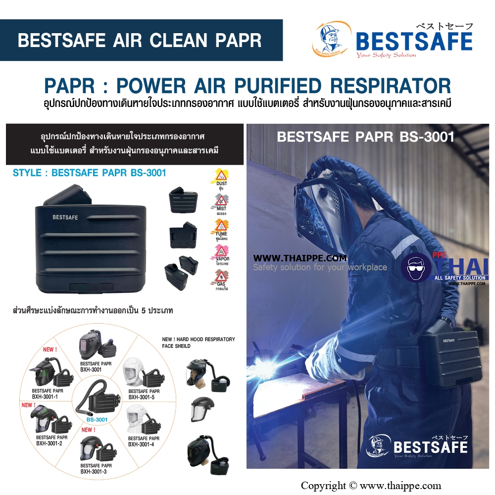 BS-3001 # PAPR PARTICLE fan unit  เครื่องจ่ายอากาศ- หน้ากากทำงานด้วยแบตเตอรี่ PARTICAL x 1 SET 