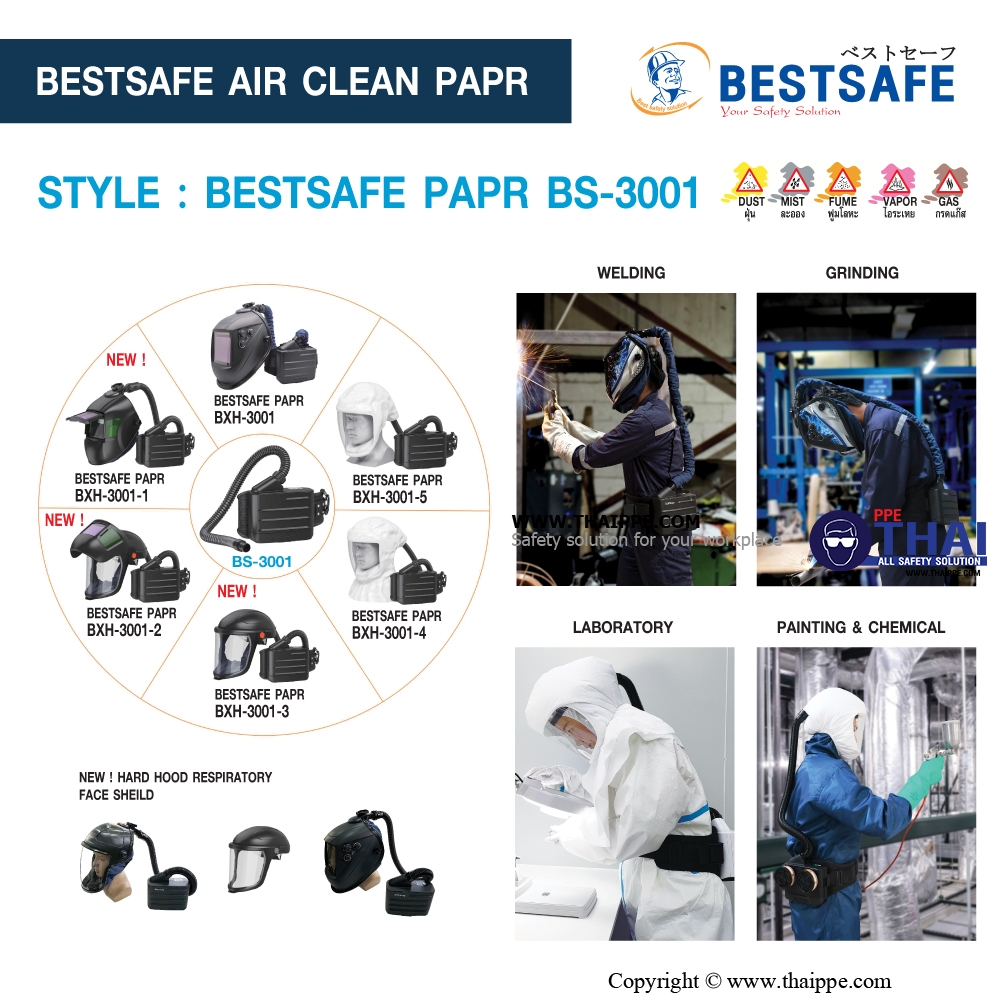BS-3001 # PAPR PARTICLE fan unit  เครื่องจ่ายอากาศ- หน้ากากทำงานด้วยแบตเตอรี่ PARTICAL x 1 SET 