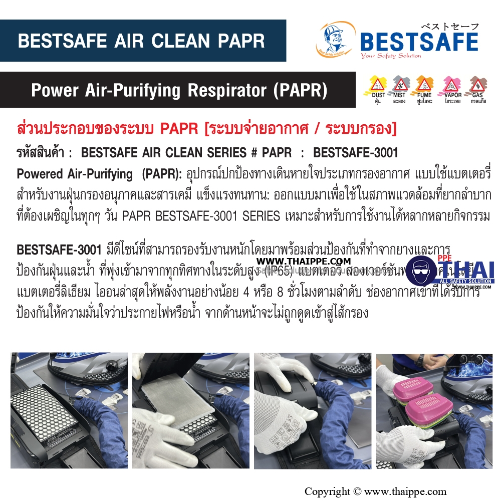 BS-3001 # PAPR PARTICLE fan unit  เครื่องจ่ายอากาศ- หน้ากากทำงานด้วยแบตเตอรี่ PARTICAL x 1 SET 