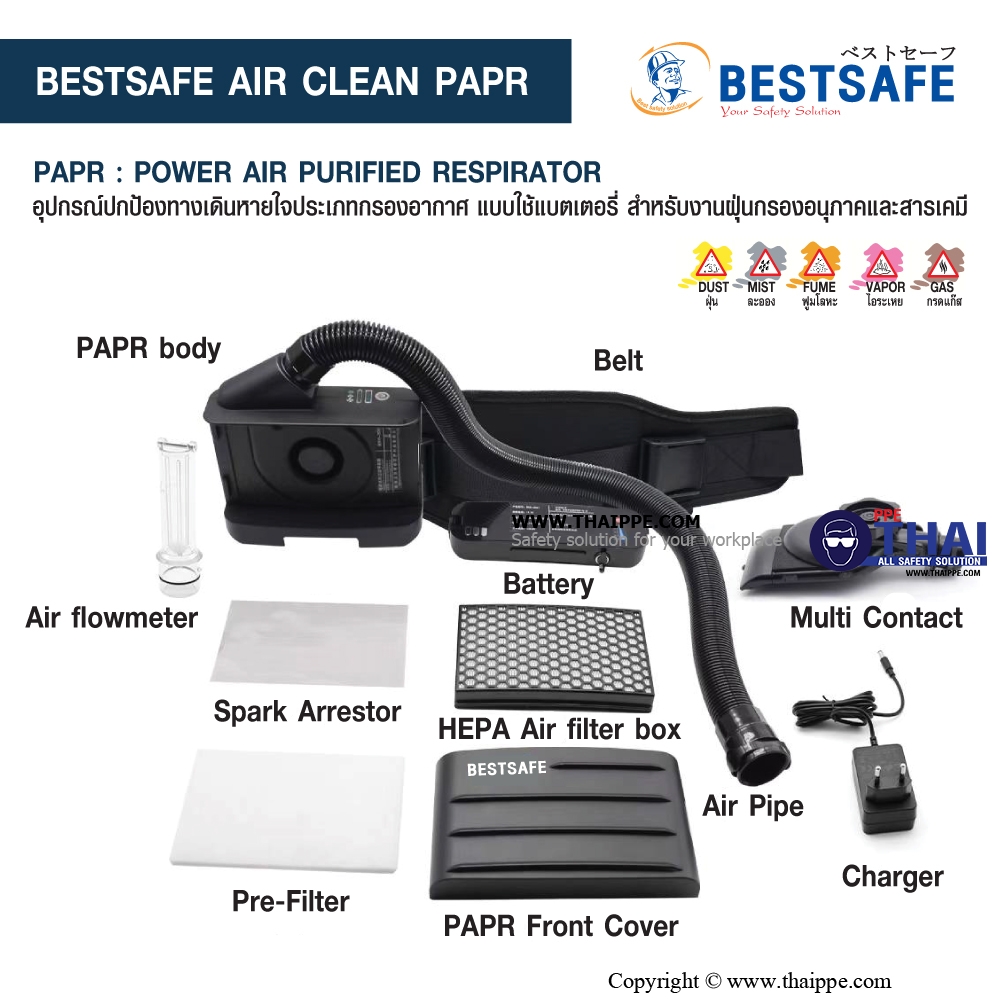 BS-3001 # PAPR PARTICLE fan unit  เครื่องจ่ายอากาศ- หน้ากากทำงานด้วยแบตเตอรี่ PARTICAL x 1 SET 