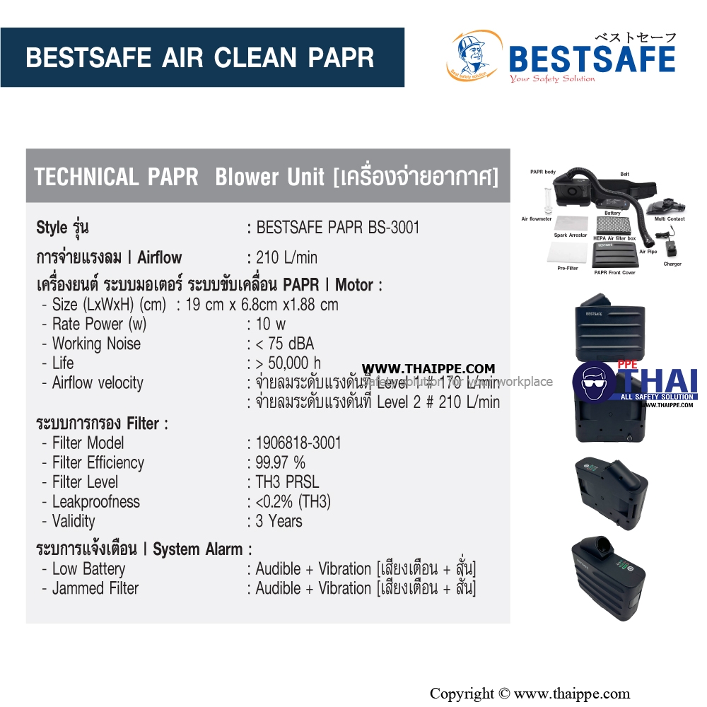 BS-3001 # PAPR PARTICLE fan unit  เครื่องจ่ายอากาศ- หน้ากากทำงานด้วยแบตเตอรี่ PARTICAL x 1 SET 