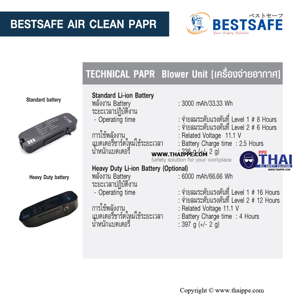 Heavy duty lithium battery แบตเตอรี่งานหนัก 6000mAh/66.6Wh สำหรับเครื่องจ่ายอากาศ PAPR PARTICLE #BESTSAFE