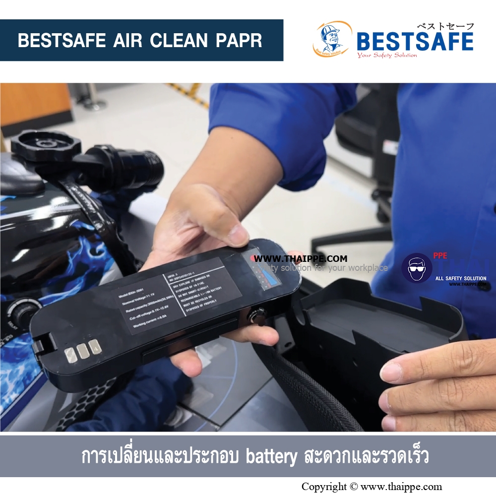 BESTSAFE AIR CLEAN SERIES# Welding  กระบังหน้านิรภัย (Welding Visor) 