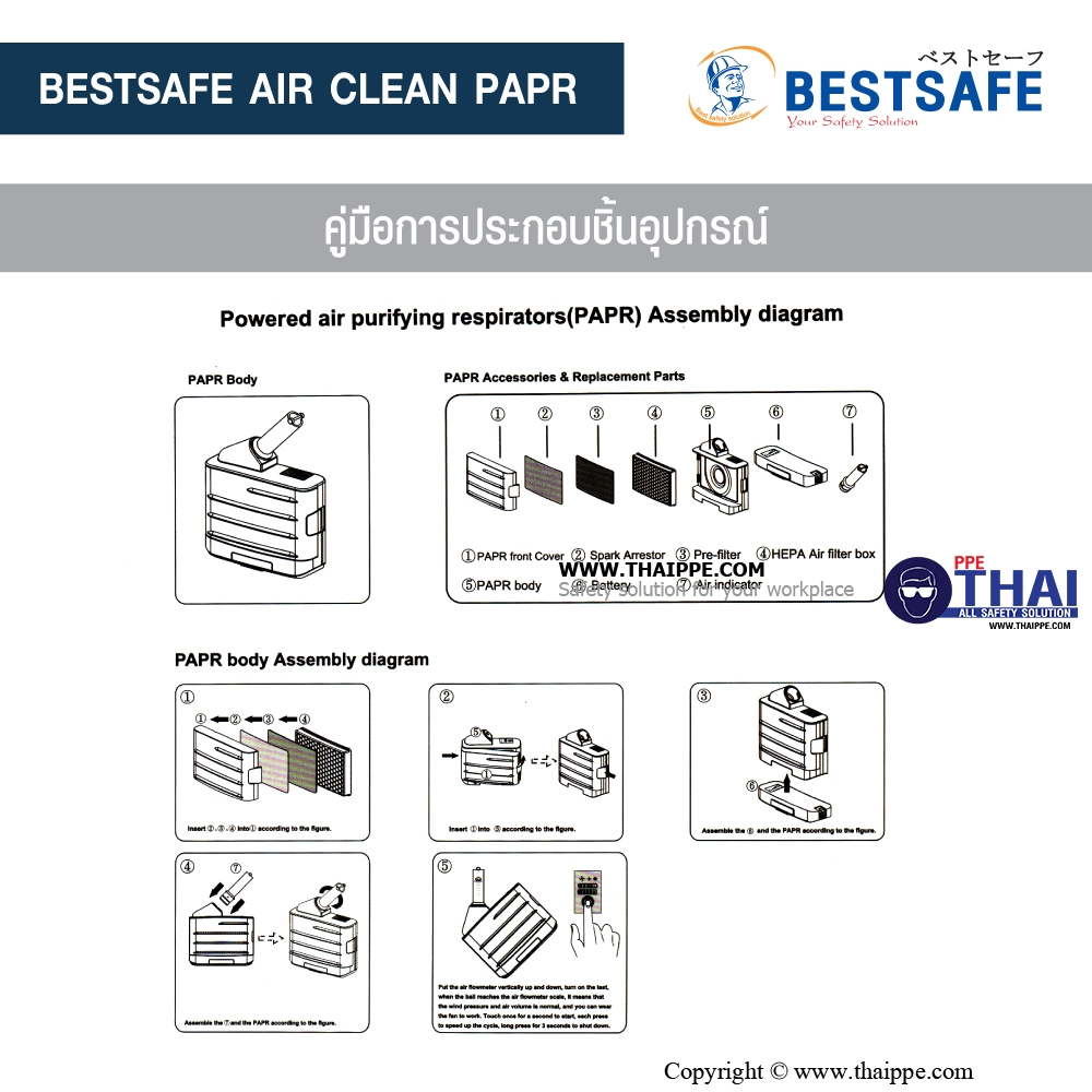 BS-3001 # PAPR PARTICLE fan unit  เครื่องจ่ายอากาศ- หน้ากากทำงานด้วยแบตเตอรี่ PARTICAL x 1 SET 