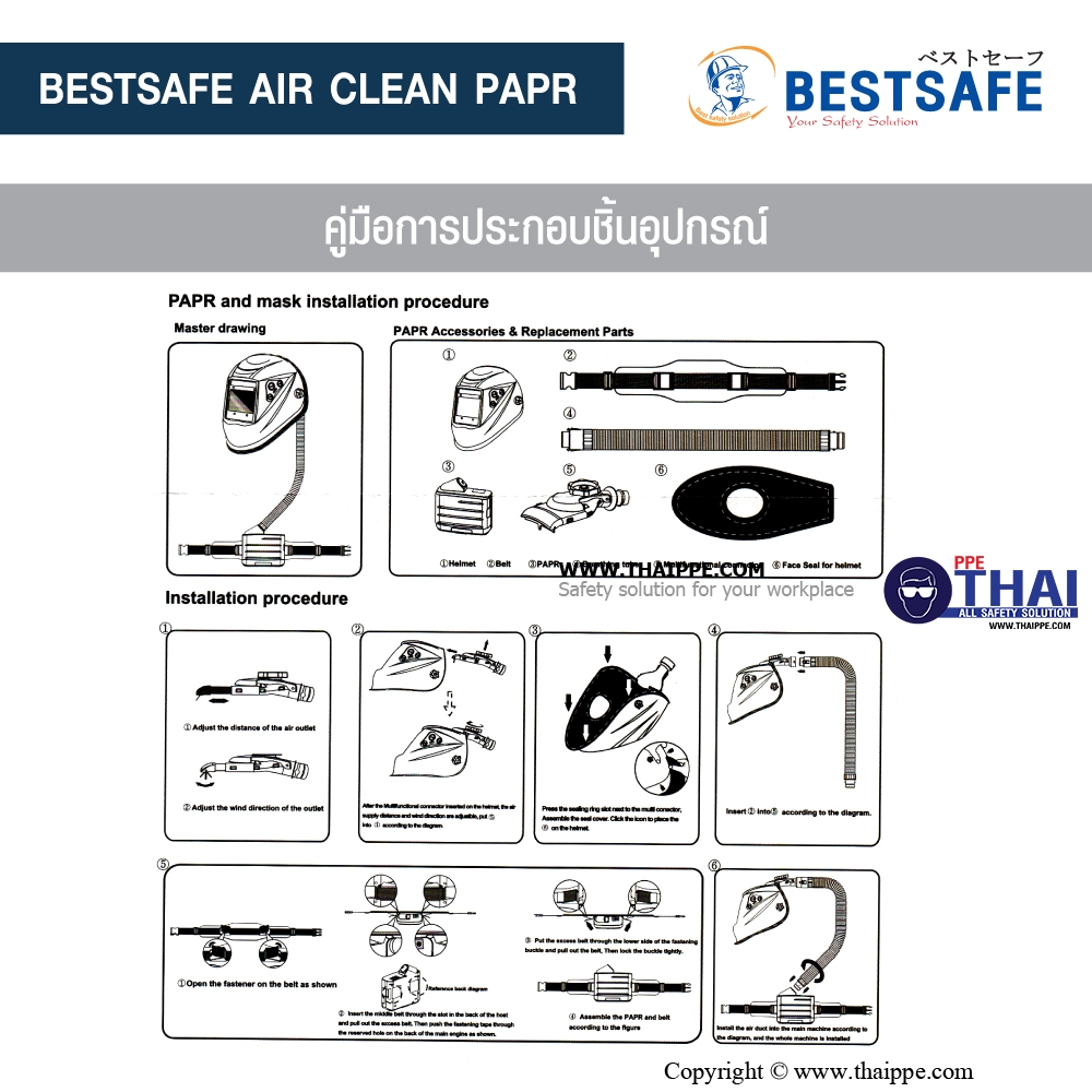 BS-3001 # PAPR PARTICLE fan unit  เครื่องจ่ายอากาศ- หน้ากากทำงานด้วยแบตเตอรี่ PARTICAL x 1 SET 