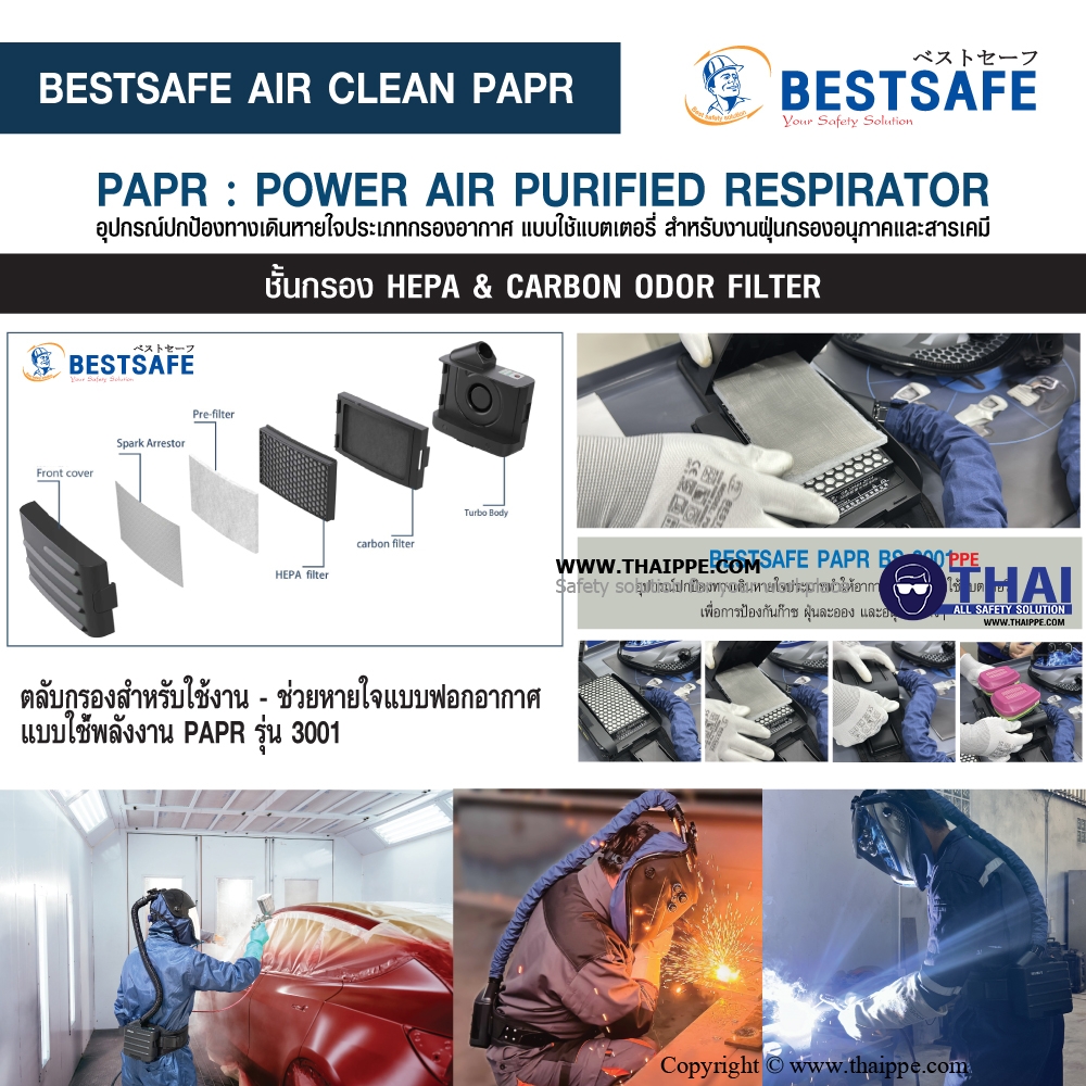 BS-3001 # PAPR PARTICLE fan unit  เครื่องจ่ายอากาศ- หน้ากากทำงานด้วยแบตเตอรี่ PARTICAL x 1 SET 