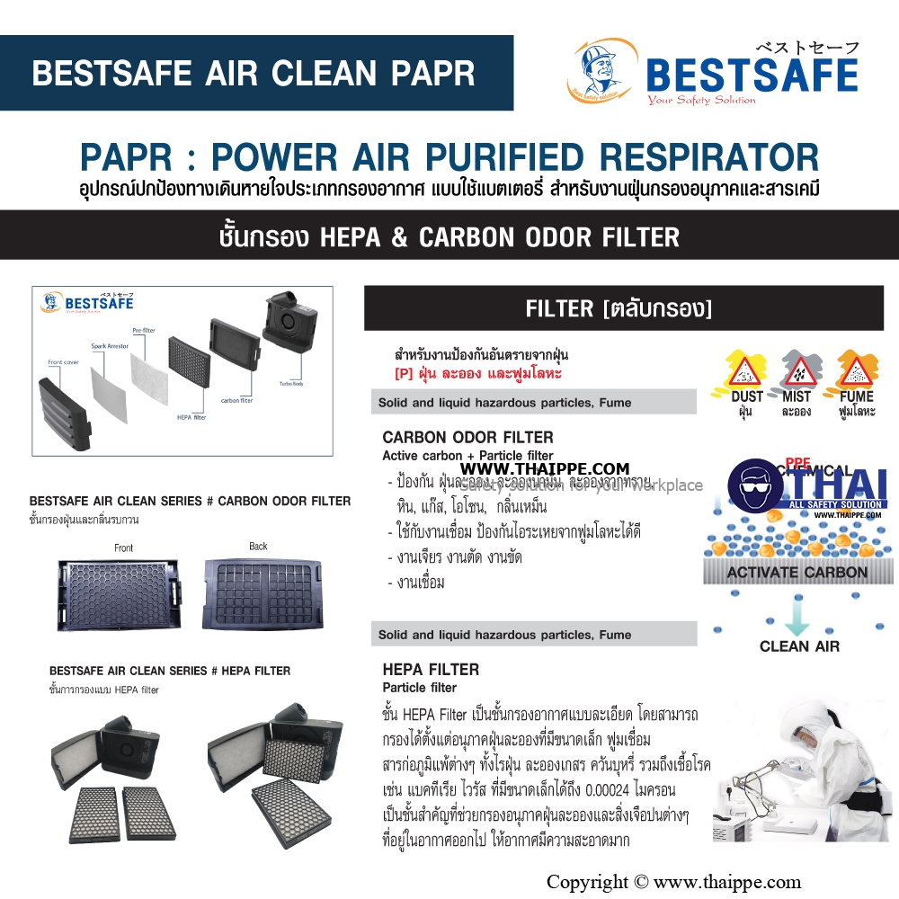 BESTSAFE AIR CLEAN SERIES# Welding  กระบังหน้านิรภัย (Welding Visor) 