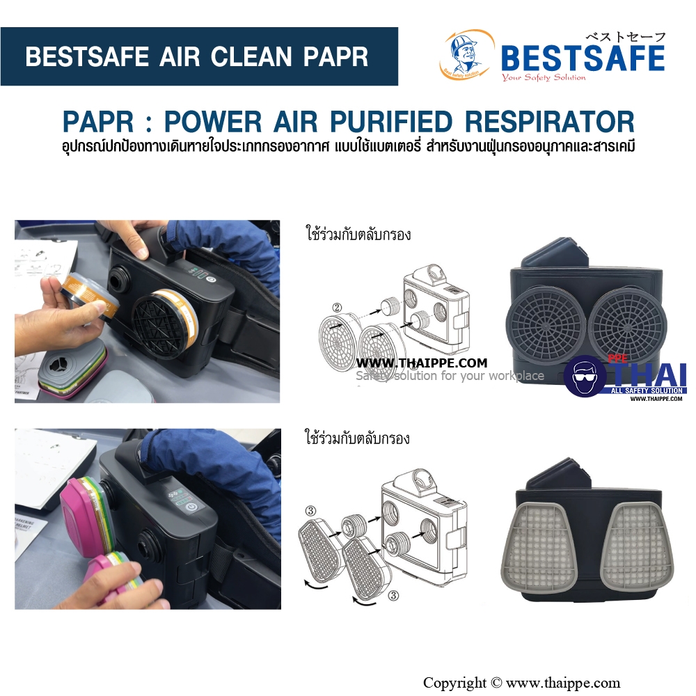 BS-3001 # PAPR PARTICLE fan unit  เครื่องจ่ายอากาศ- หน้ากากทำงานด้วยแบตเตอรี่ PARTICAL x 1 SET 