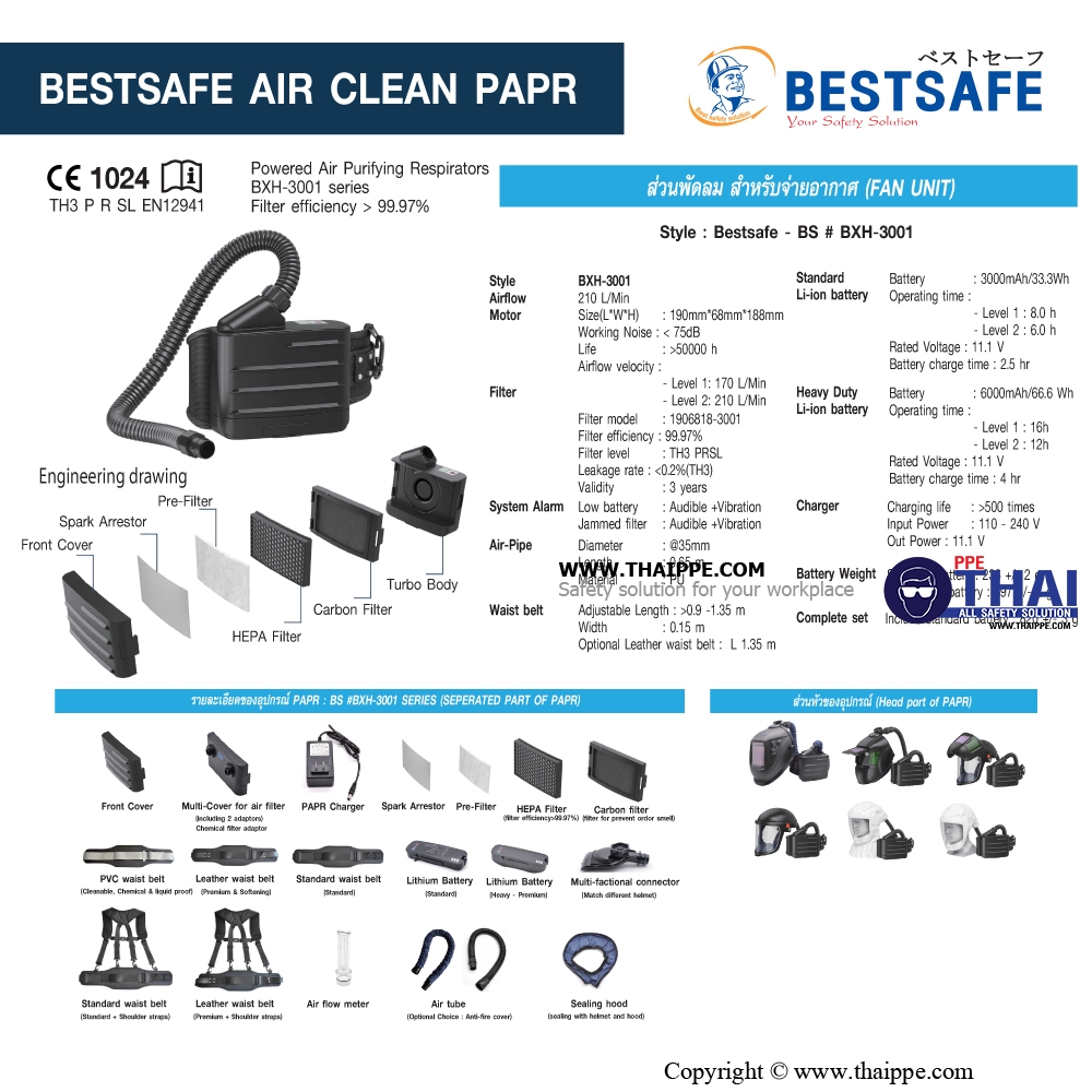 BS-3001 # PAPR PARTICLE fan unit  เครื่องจ่ายอากาศ- หน้ากากทำงานด้วยแบตเตอรี่ PARTICAL x 1 SET 