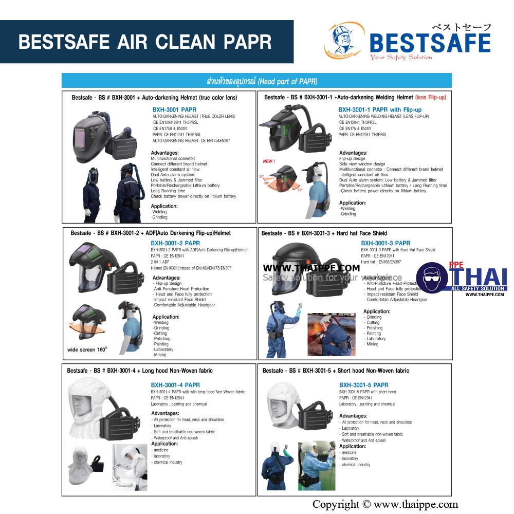 BS-3001 # PAPR PARTICLE fan unit  เครื่องจ่ายอากาศ- หน้ากากทำงานด้วยแบตเตอรี่ PARTICAL x 1 SET 