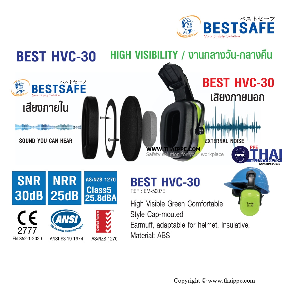 BEST HVC-30 HIGH VISIBILITY EARMUFF WITH STYLE CAP-MOUTED  #BESTSAFE ที่ครอบหูแบบติดหมวก วัสดุABS (ขนาดสลัก 33 mm.)
