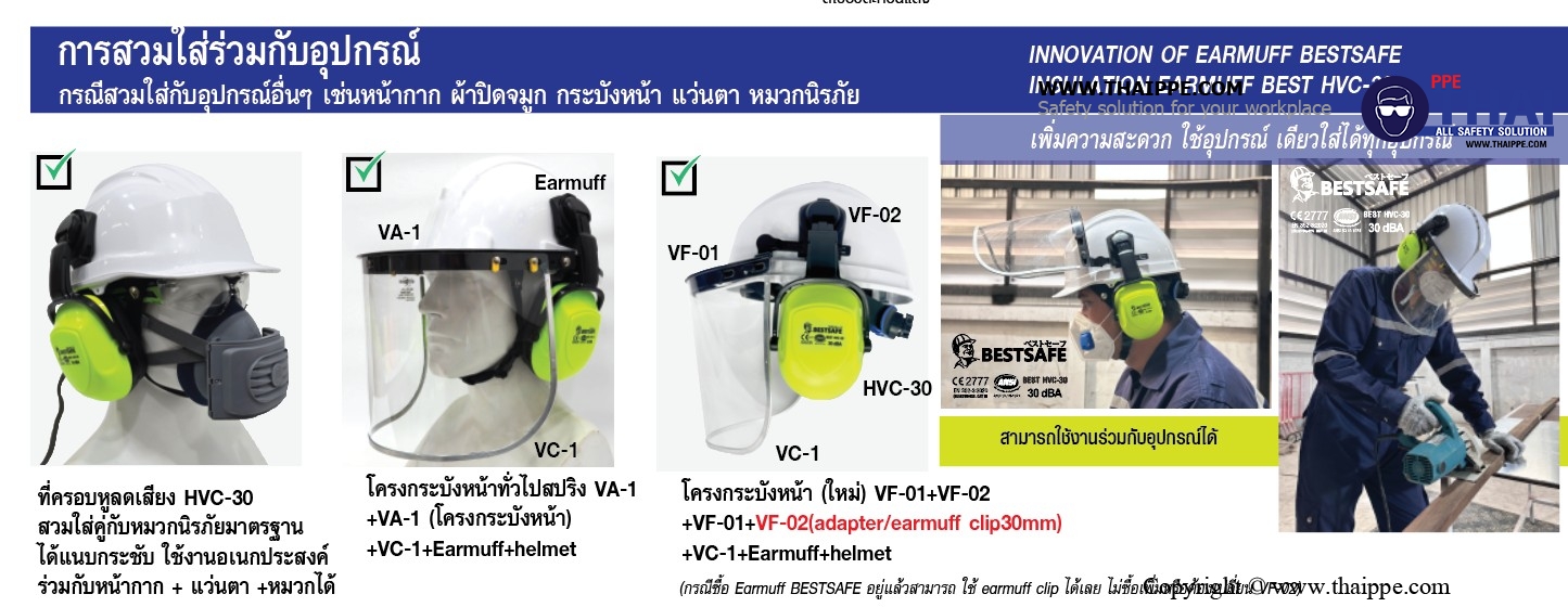 BEST HVC-30 HIGH VISIBILITY EARMUFF WITH STYLE CAP-MOUTED  #BESTSAFE ที่ครอบหูแบบติดหมวก วัสดุABS (ขนาดสลัก 33 mm.)