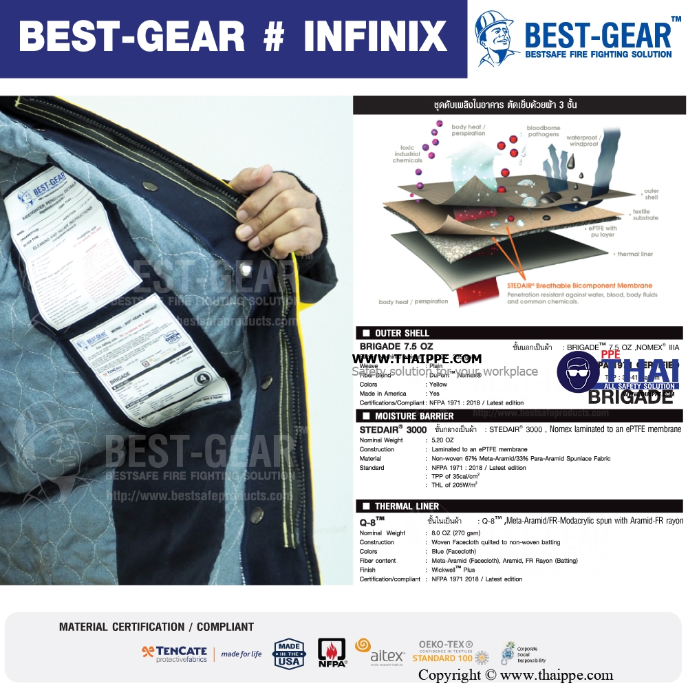 BEST-Gear #Infinix ชุดดับเพลิง ยี่ห้อ BESTSAFE