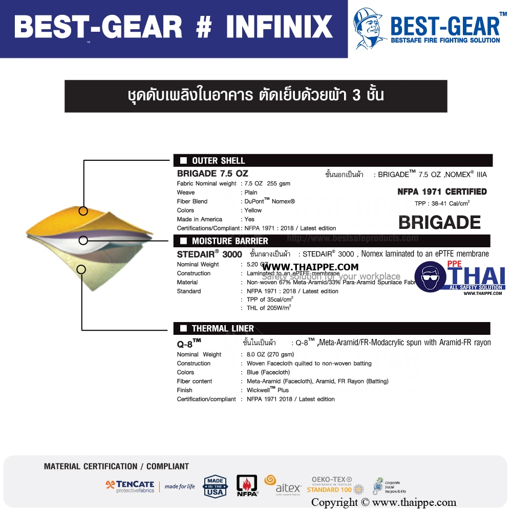 BEST-Gear #Infinix ชุดดับเพลิง ยี่ห้อ BESTSAFE