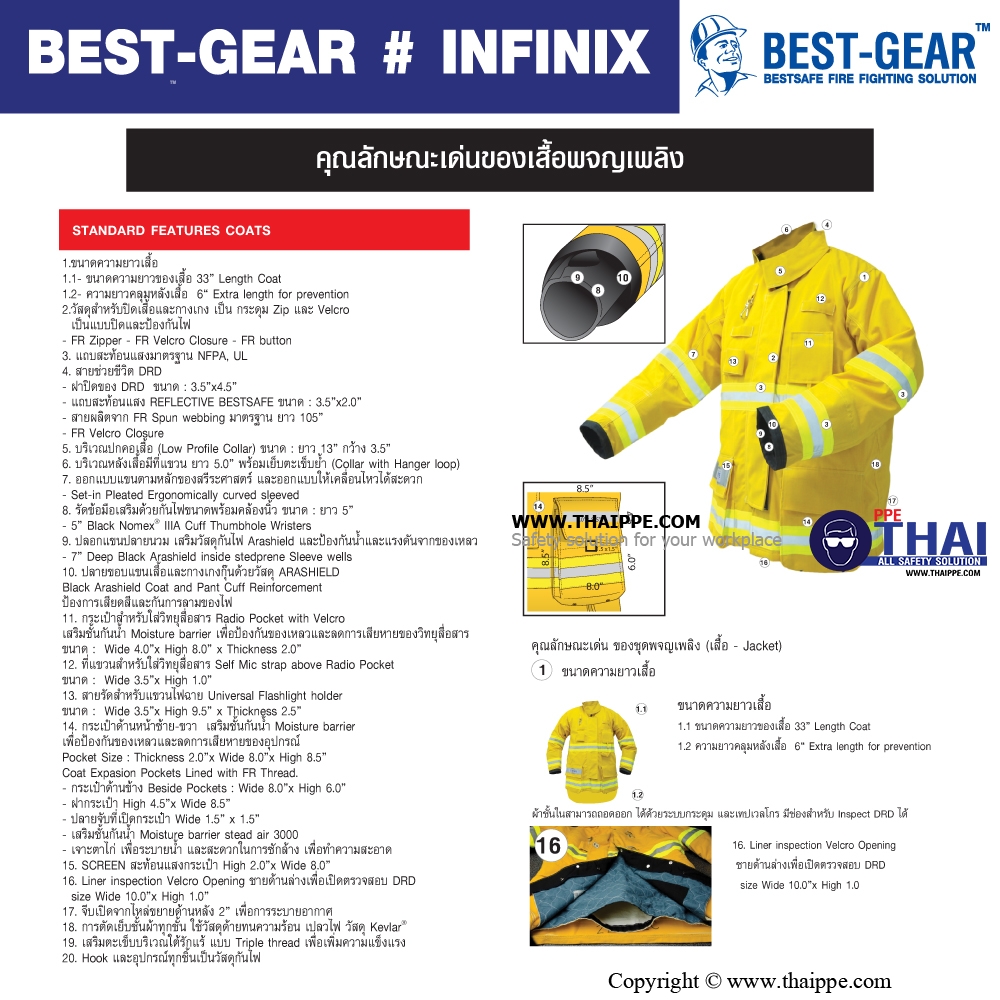 BEST-Gear #Infinix ชุดดับเพลิง ยี่ห้อ BESTSAFE