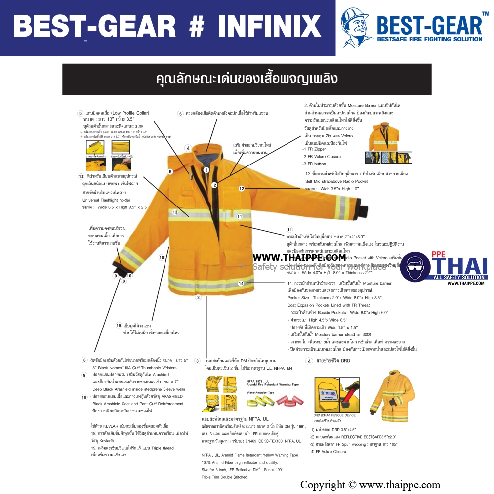 BEST-Gear #Infinix ชุดดับเพลิง ยี่ห้อ BESTSAFE