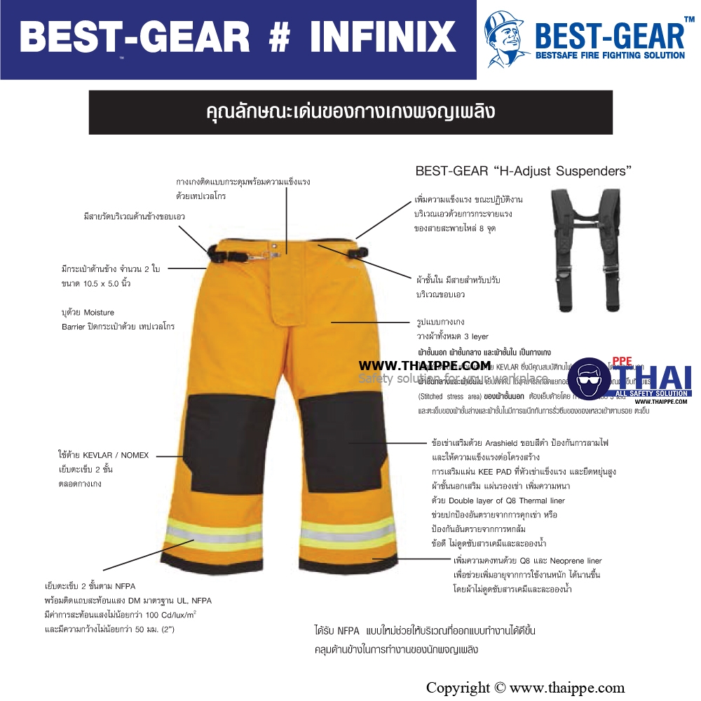 BEST-Gear #Infinix ชุดดับเพลิง ยี่ห้อ BESTSAFE