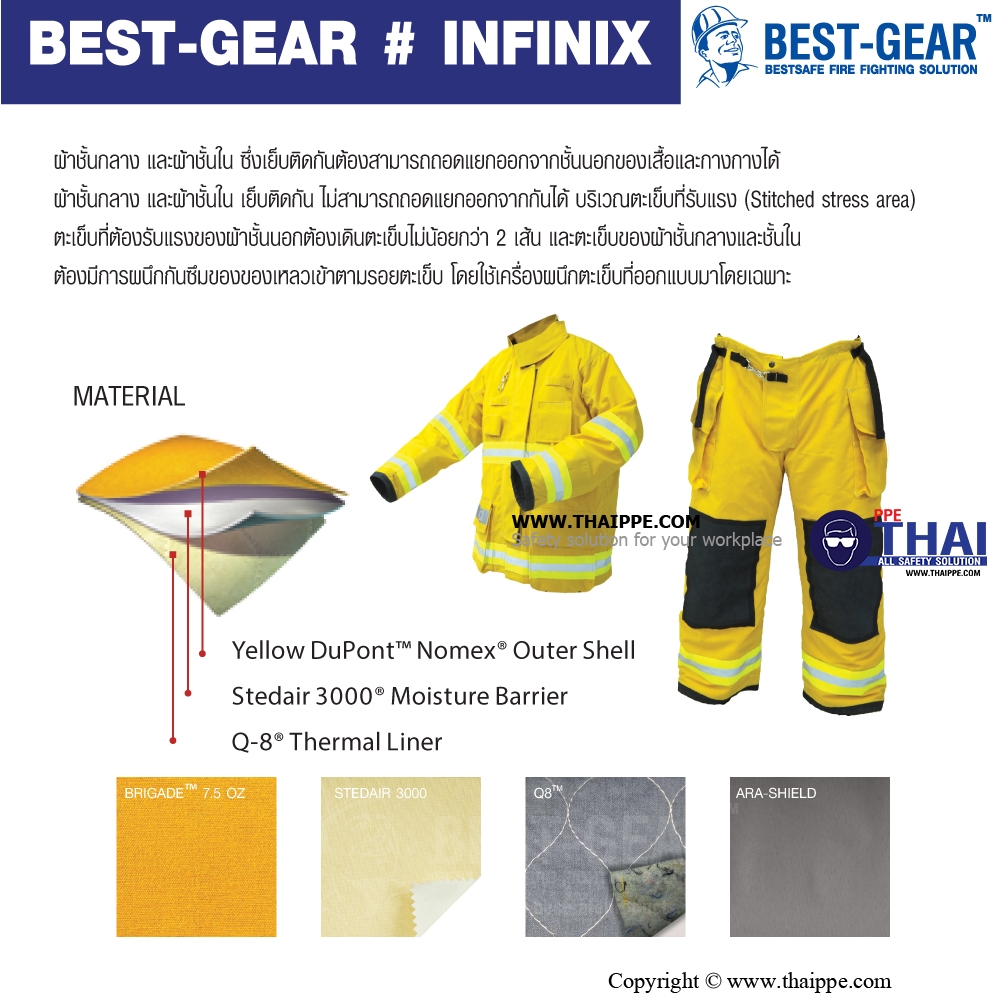 BEST-Gear #Infinix ชุดดับเพลิง ยี่ห้อ BESTSAFE