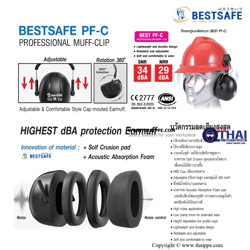 PF-C PROFESSIONAL MUFF-CLIP ที่ครอบหูแบบติดหมวก (ขนาดสลัก 33 mm.)#BESTSAFE