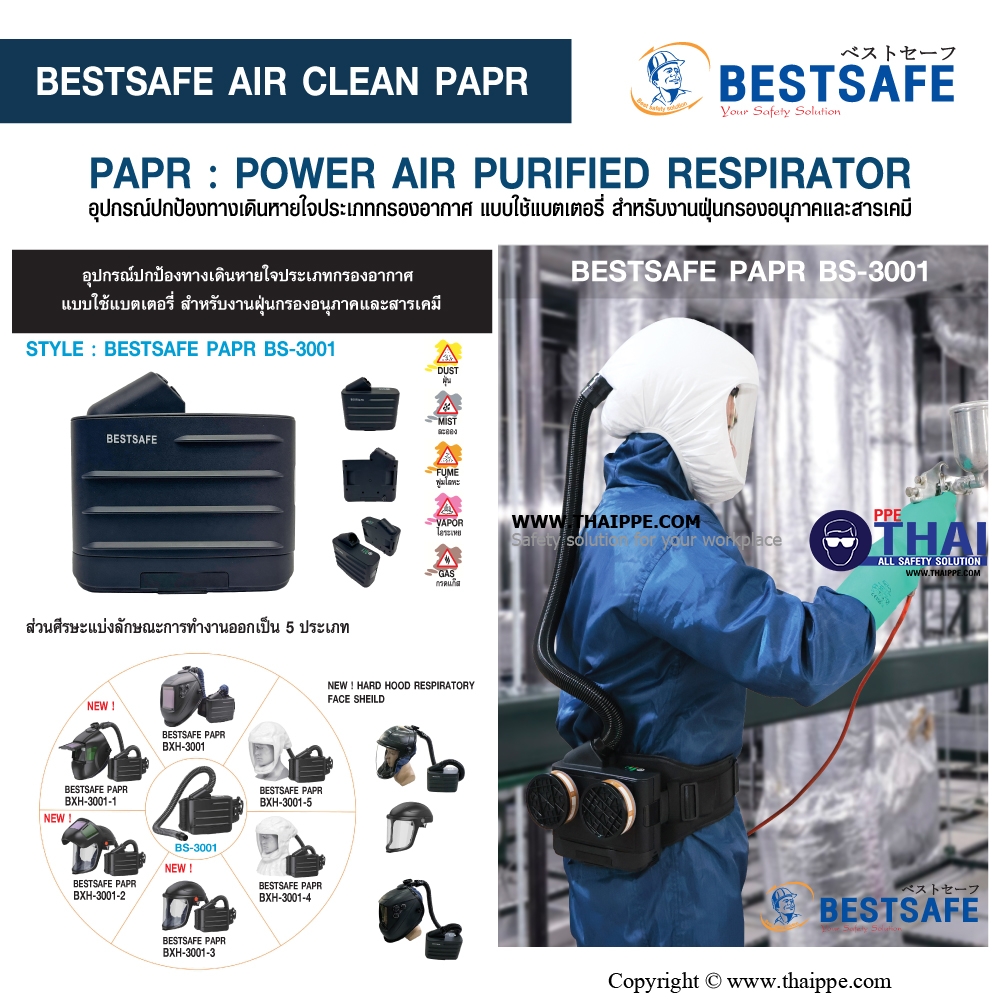 STANDARD HOOD, Head Top-Long Hoods : BESTSAFE AIR CLEAN HOOD #Painting Hood (Long) for PAPRหมวกคลุมมาตรฐานแบบยาว  