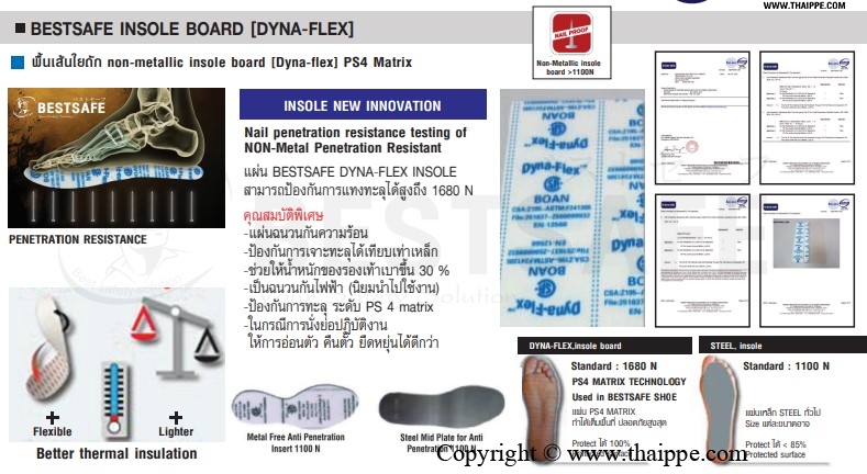 PICAZO DARK BROWN -HEAT TECH [SB PS EH HRO HI CI SR FO] รองเท้านิรภัยหุ้มข้อ สีน้ำตาลเข้ม พื้น PU/R ป้องกันไฟฟ้า 18 kV ยี่ห้อ BESTSAFE 