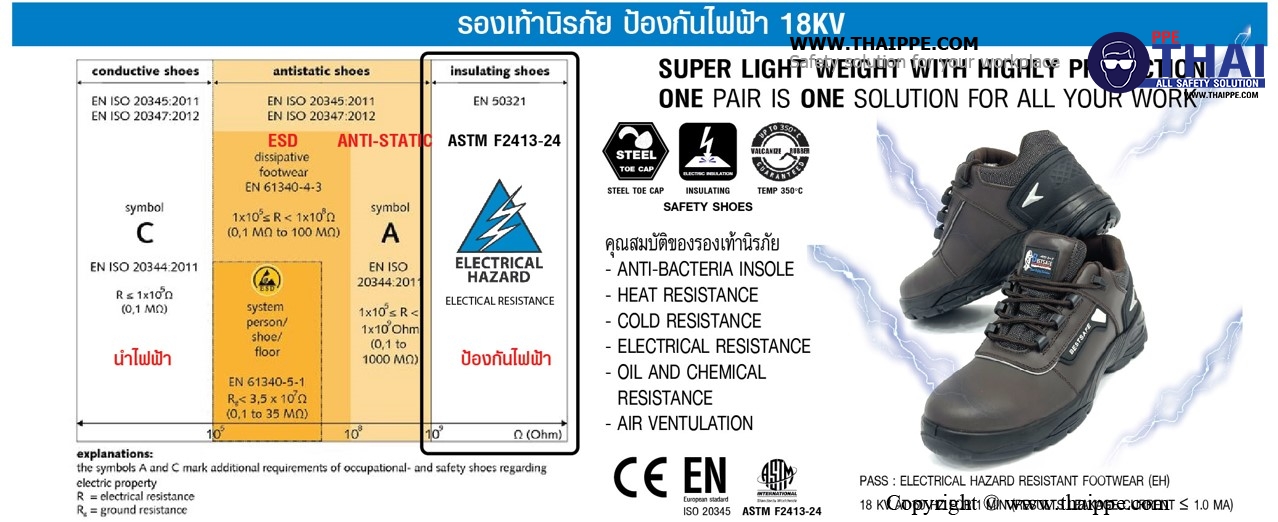 APOLO DARK BROWN -HEAT TECH [SB  PS  HRO  HI  CI  SR  FO  EH]  รองเท้านิรภัยหุ้มส้น สีน้ำตาลเข้ม พื้น PU/R ป้องกันไฟฟ้า 18 kV ยี่ห้อ BESTSAFE 