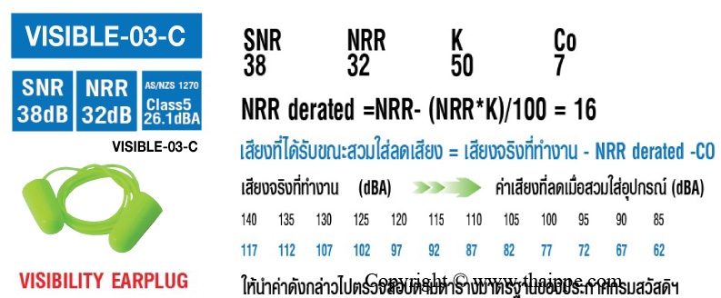 VISIBLE-03-C ปลั๊กอุดหูลดเสียงมีสาย # BESTSAFE