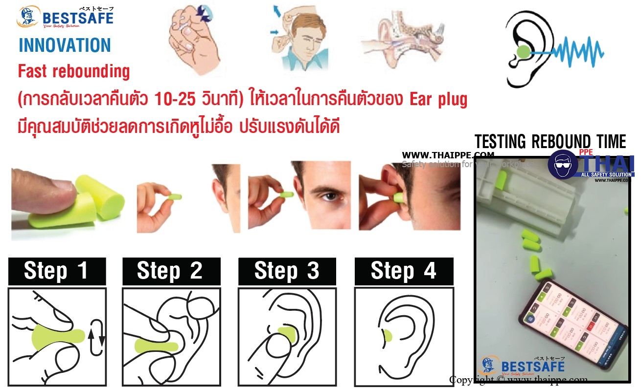 ปลั๊กอุดหูลดเสียงโฟมไม่มีสาย VISIBLE-03 ชนิดแบบเติม สีเขียว [500 คู่ / แพ็ค] # BESTSAFE