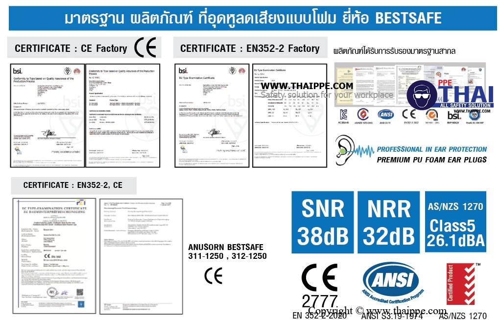 VISIBLE-03 ปลั๊กอุดหูลดเสียงไม่มีสาย # BESTSAFE,EN 352-2:2002SAFE