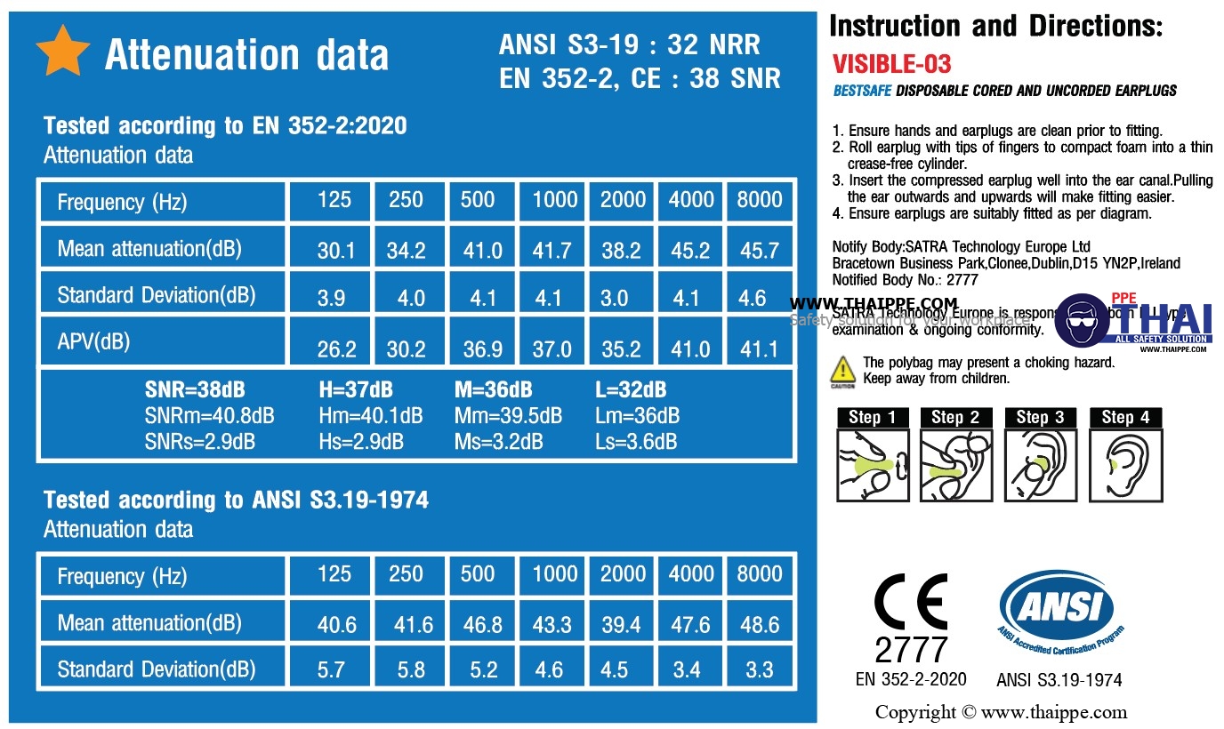 ปลั๊กอุดหูลดเสียงโฟมไม่มีสาย VISIBLE-03 ชนิดแบบเติม สีเขียว [500 คู่ / แพ็ค] # BESTSAFE