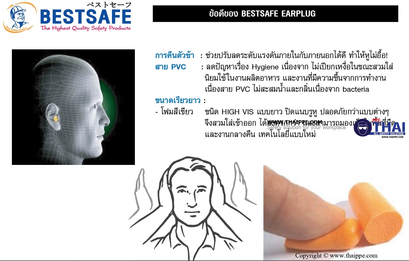 VISIBLE-03 ปลั๊กอุดหูลดเสียงไม่มีสาย # BESTSAFE,EN 352-2:2002SAFE
