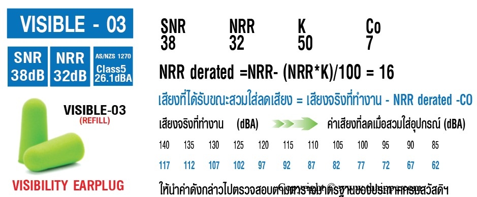 ปลั๊กอุดหูลดเสียงโฟมไม่มีสาย VISIBLE-03 ชนิดแบบเติม สีเขียว [500 คู่ / แพ็ค] # BESTSAFE