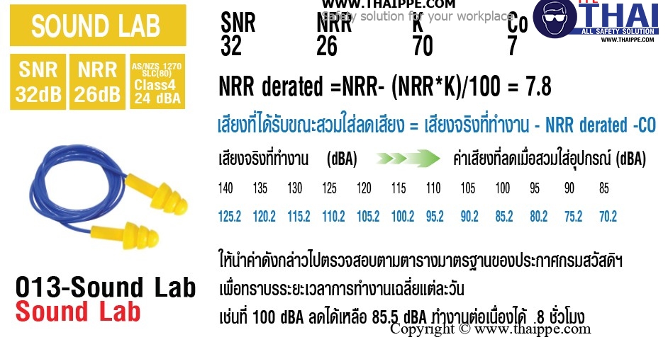 013-ECO-FIT EAR PLUG (EC-2001C) ที่อุดหูแบบซิลิโคนอย่างดี สาย PVC 26 dB  # BESTSAFE