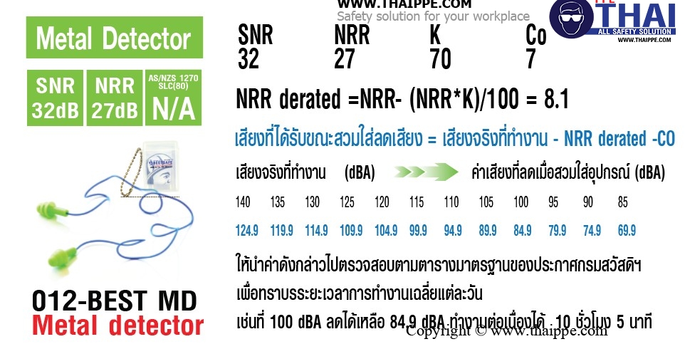 012-BEST-MD [METAL DETECTOR] earplug แบบซิลิโคน # BESTSAFE