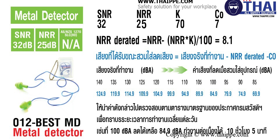 012-BEST-MD [METAL DETECTOR] - ที่อุดหูลดเสียงแบบซิลิโคน สาย PVC# BESTSAFE