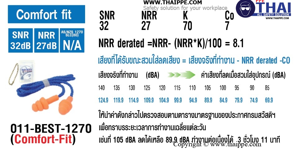 COMFORT-FIT [BEST-1270] ที่อุดหูแบบซิลิโคน 27 dBA # BESTSAFE 