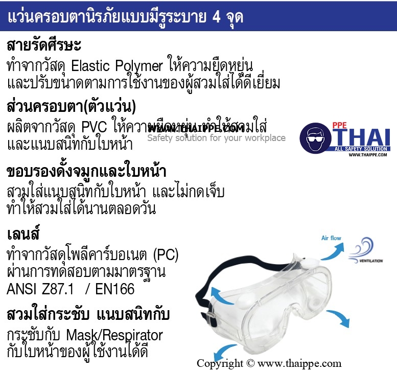 Goggle02 - ANTI-FOG  แว่นครอบตาเลนส์ใส มีวาล์ว # BESTSAFE